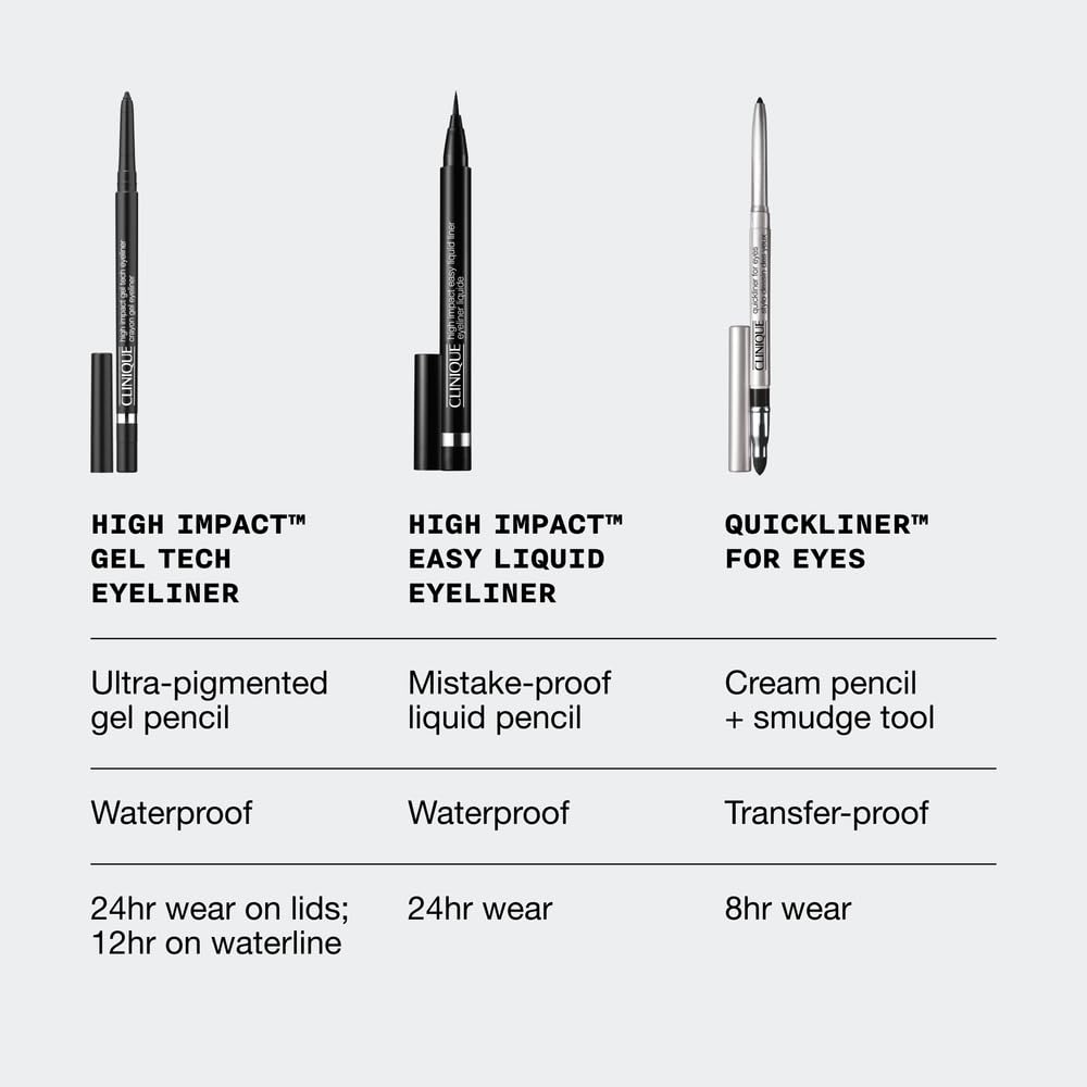 Clinique High Impact Gel Tech Eyeliner | Waterproof, Smudge Resistant + Safe For Sensitive Eyes