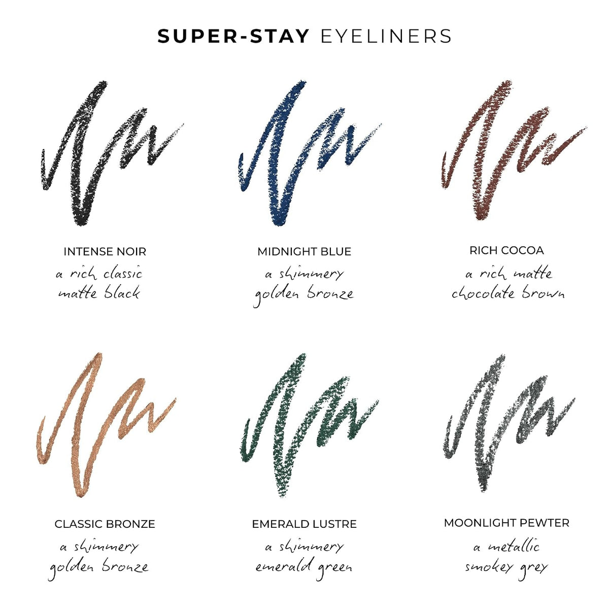 Wunderbrow Super Stay Eyeliner Pencil, Waterproof and Smudge-Proof, Shade: Intense Noir