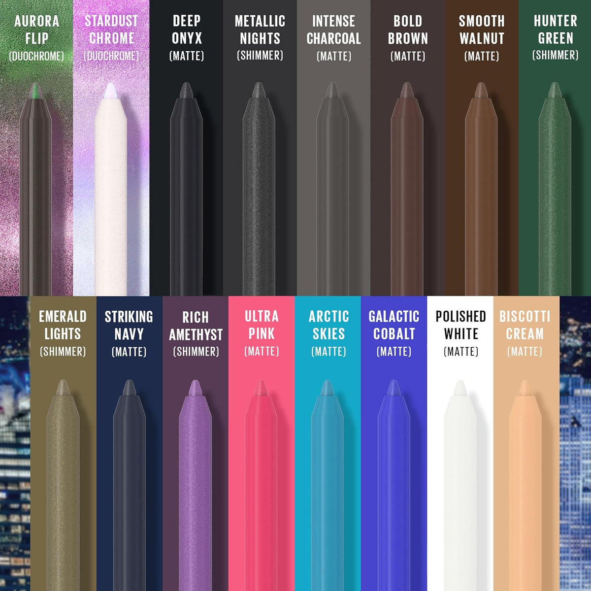 Maybelline TattooStudio Long-Lasting Sharpenable Eyeliner Pencil, Glide on Smooth Gel Pigments with 36 Hour Wear, Waterproof, Deep Onyx, 1 Count